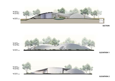 Ghaf Woods Experience Center